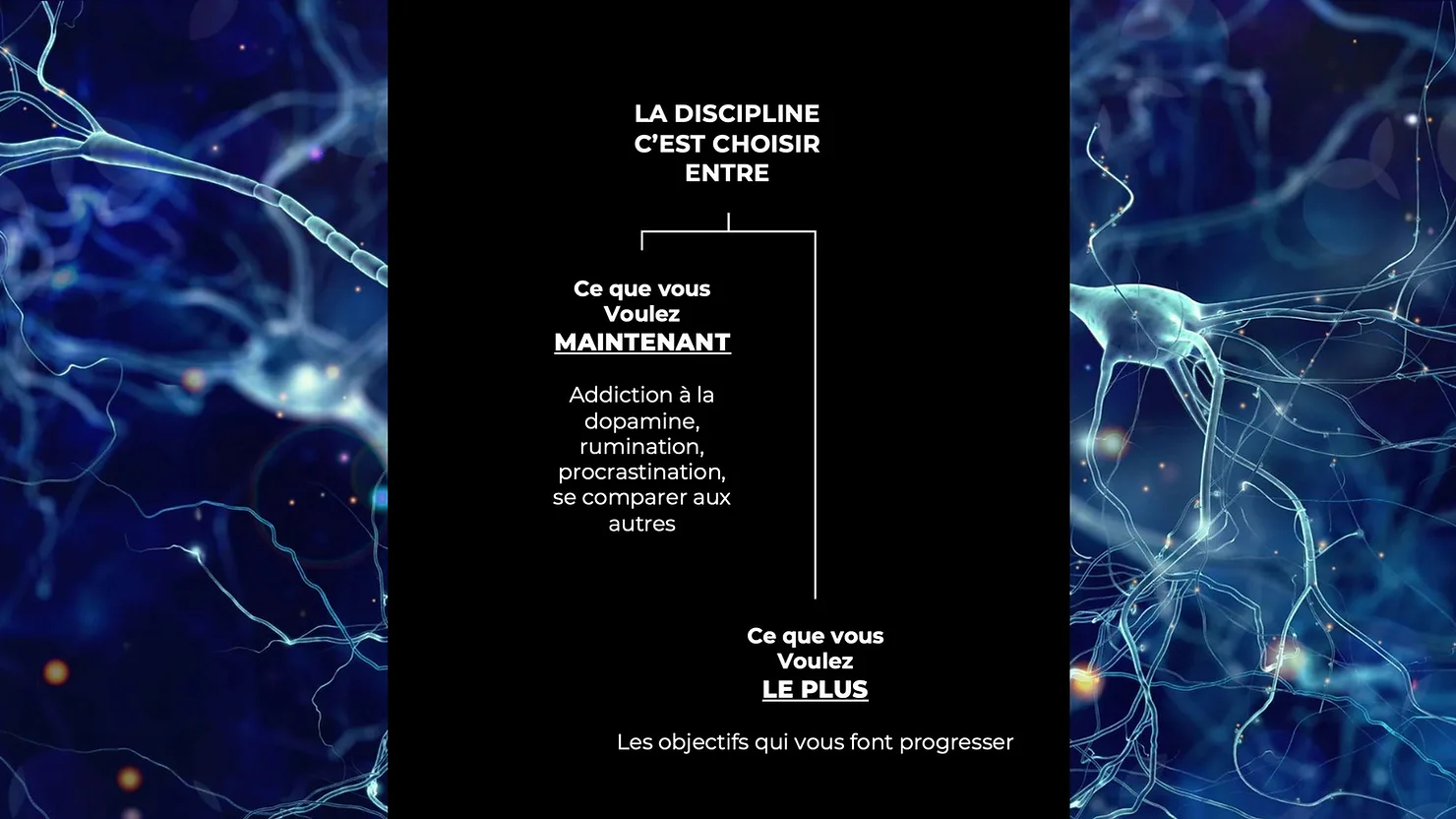 Neurohacking : piloter son état d'esprit pour décider et diriger sous pression
